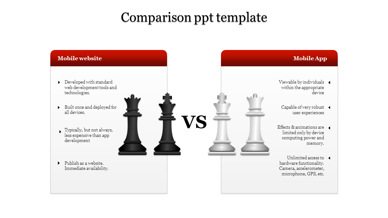 comparison ppt template